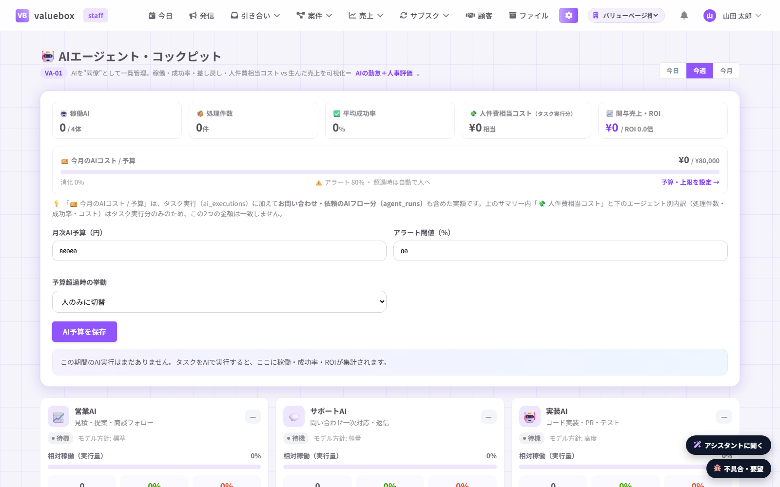AIエージェント・コックピットの画面。稼働AI・処理件数・成功率・費用・関与売上が並んでいる