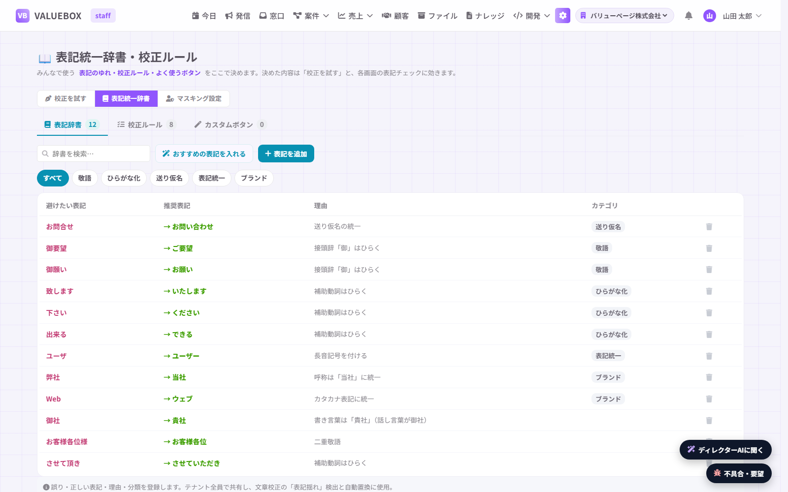 表記統一辞書の画面。避けたい表記と推奨する表記（お問合せ→お問い合わせ、御社→貴社など）、その理由とカテゴリが並んでいる